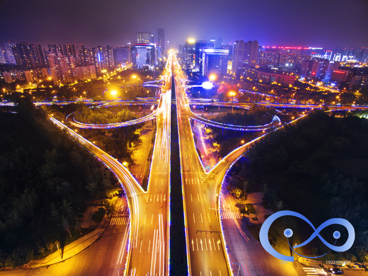 成都三环高架桥